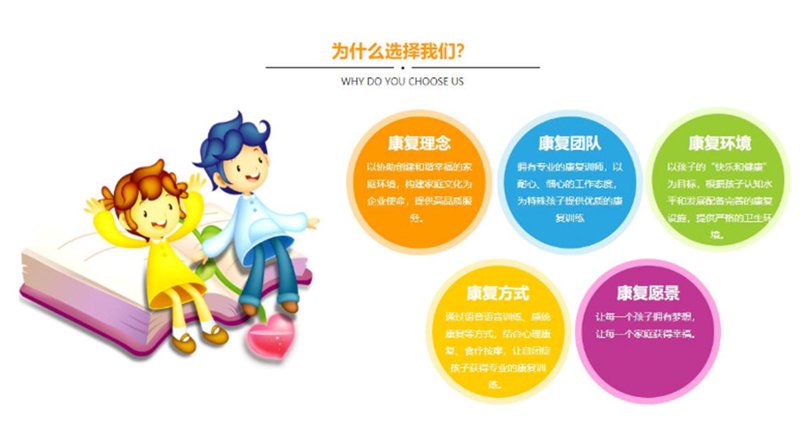 南京儿童康复医院:爱与专业的融合